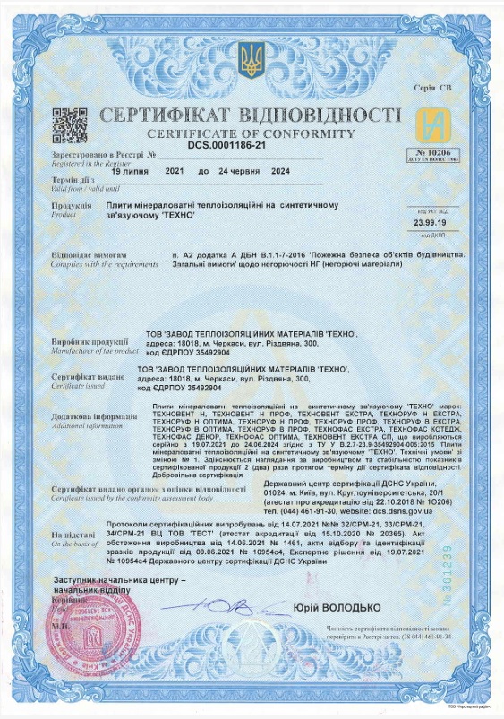 Сертифікат відповідності DCS.0001875-24 до 28.04.2027